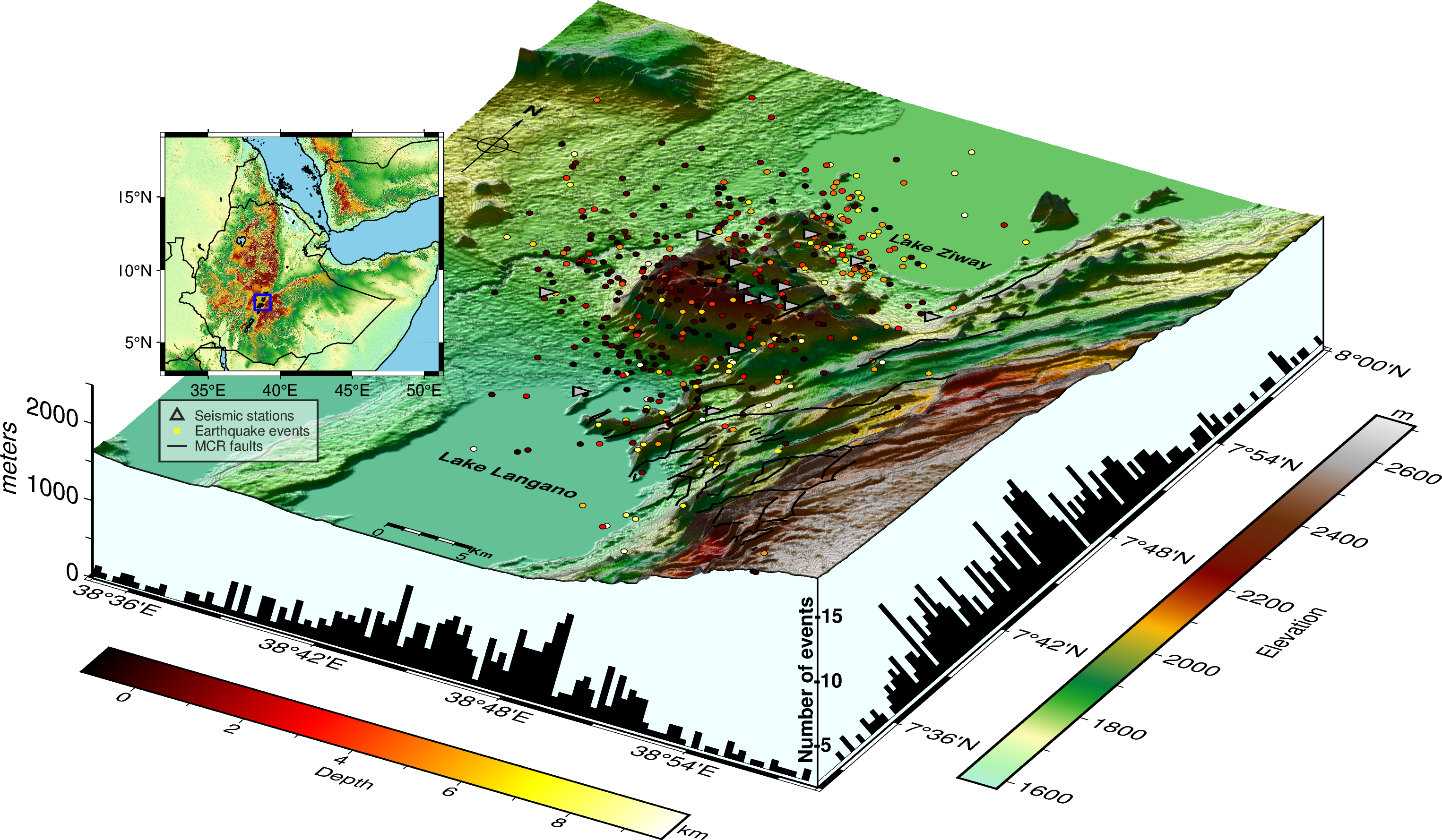 Seismic events in 3d space