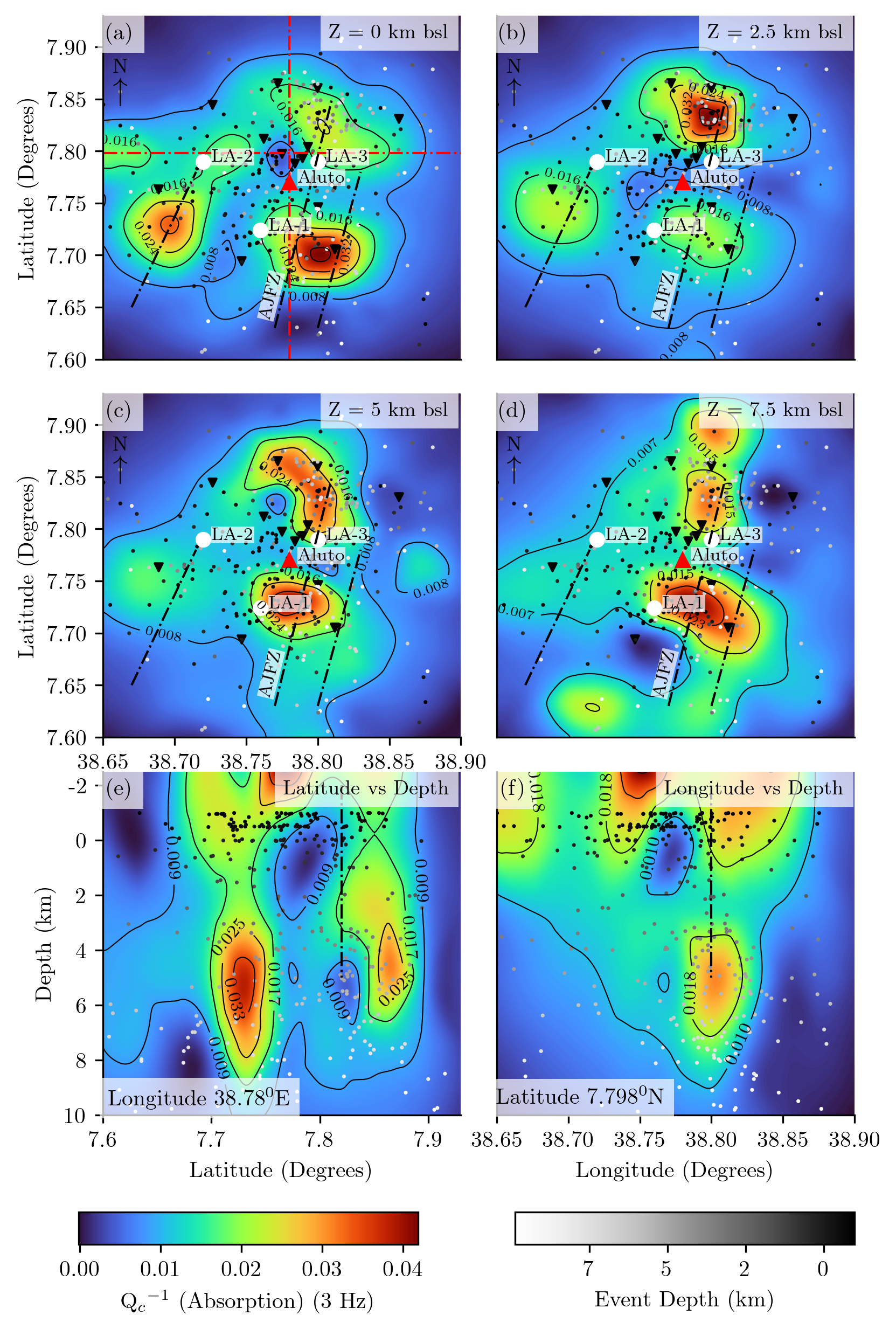 Absorption profile at Aluto-Langano