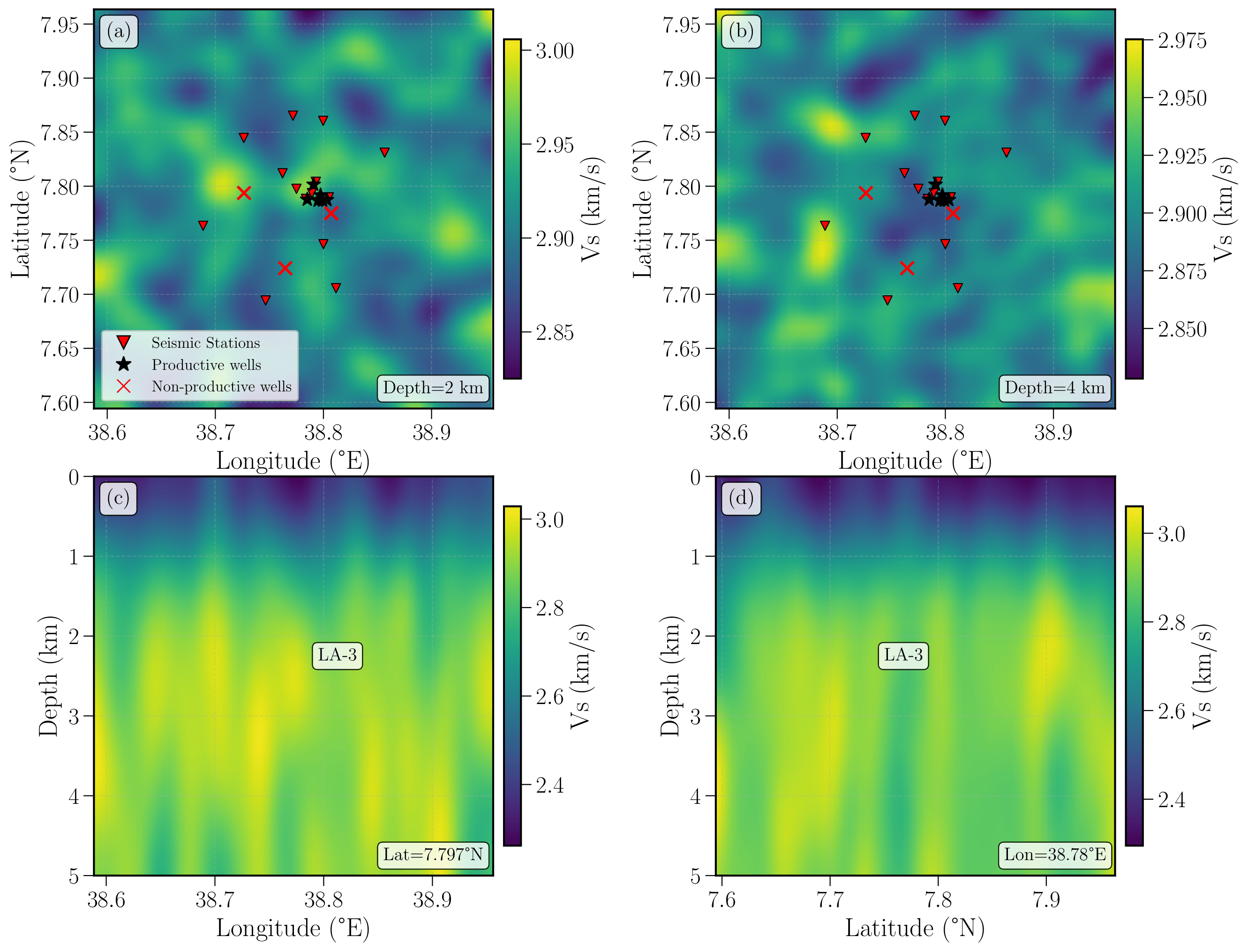 Seismic events in 3d space