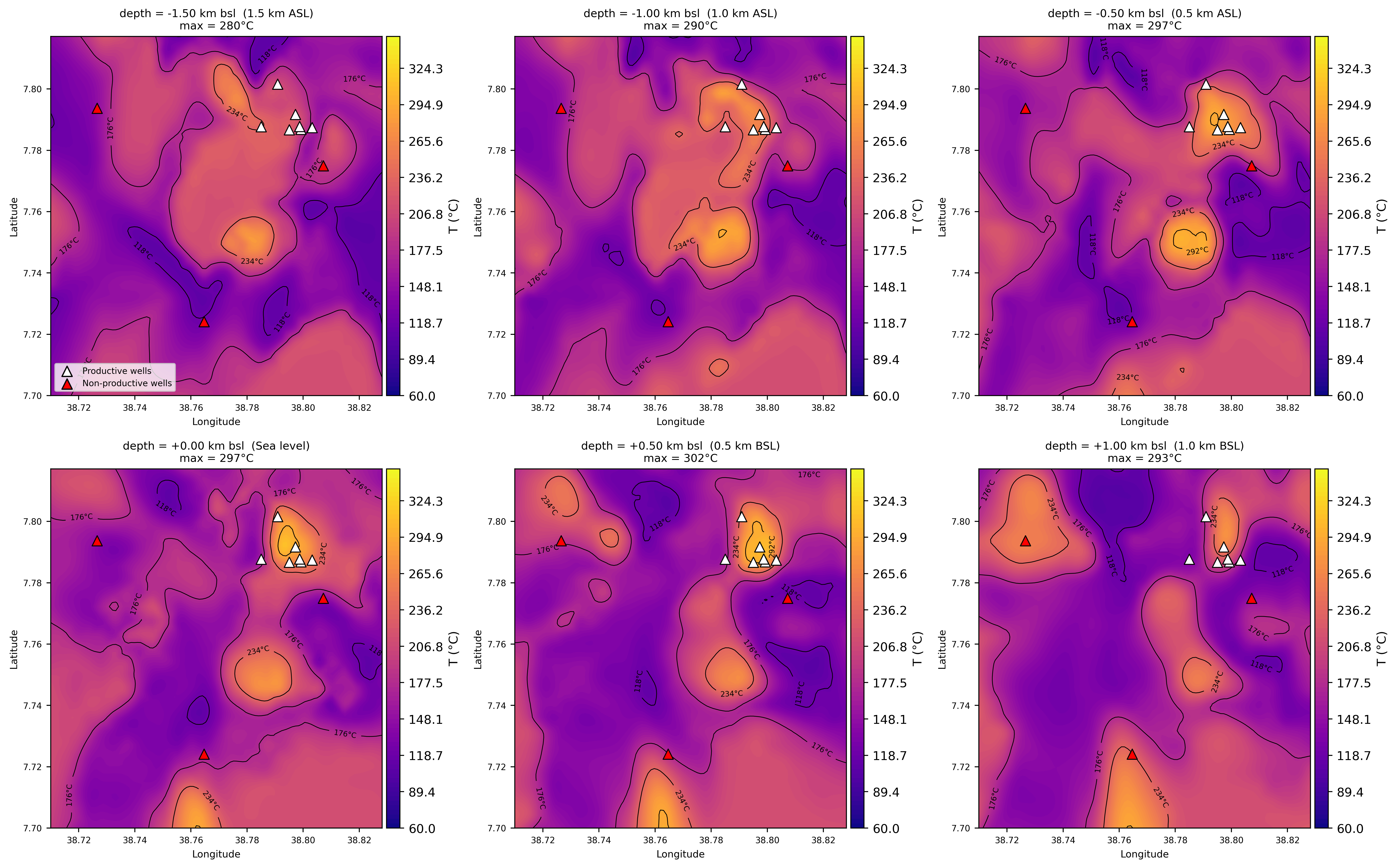 Seismic events in 3d space